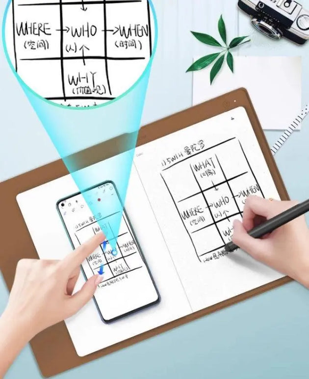 Digital Panel Tablet with high-resolution display